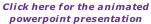 Click here for the animated  powerpoint presentation